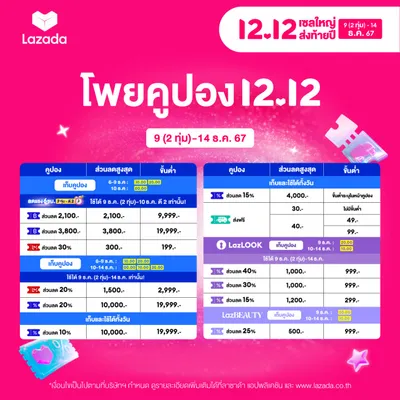 🎉 โพยคูปอง Lazada 12.12 แจกส่วนลดสูงสุด 10,000 บาท